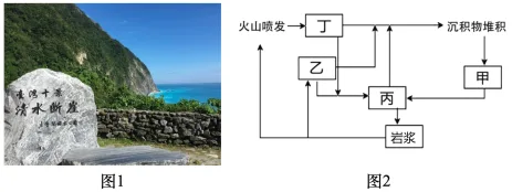 题目插图