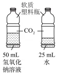题目插图
