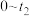 选项图