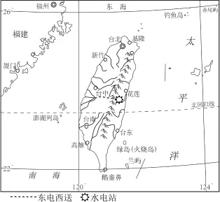 题目插图