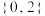 选项图