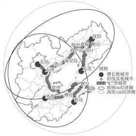 题目插图