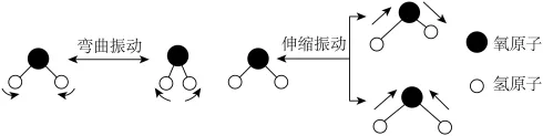 题目插图