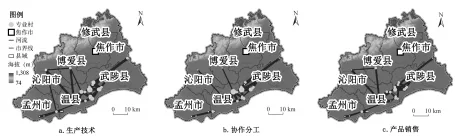 题目插图