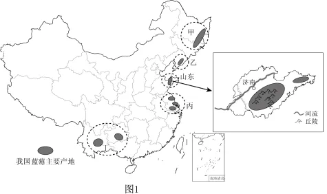 题目插图