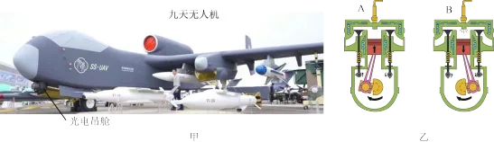 题目插图