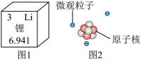 题目插图