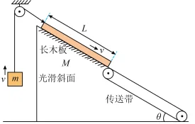 题目插图