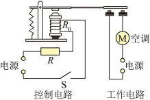 题目插图