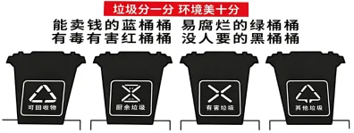 题目插图