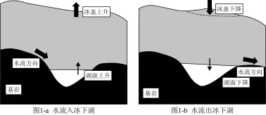 题目插图