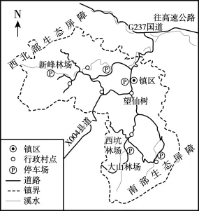 题目插图