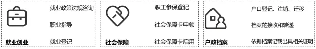 题目插图