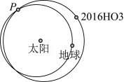 题目插图