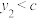 选项图