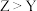 选项图