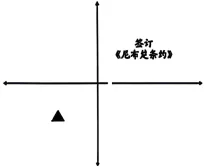 题目插图