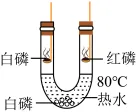 题目插图