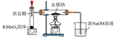题目插图