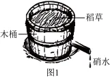 题目插图