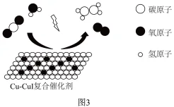 题目插图