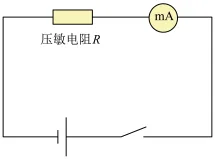 题目插图