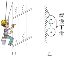 题目插图