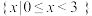 选项图