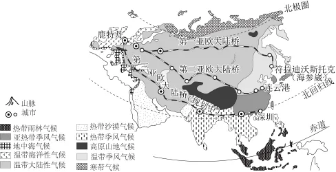 题目插图