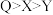 选项图
