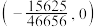 选项图