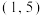 选项图