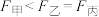 选项图