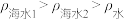 题目插图