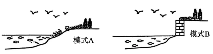 题目插图