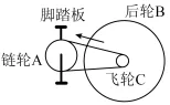 题目插图