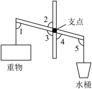 题目插图