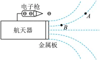 题目插图