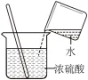 选项图