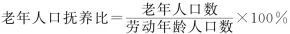 题目插图