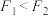 选项图
