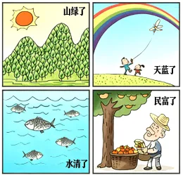 题目插图