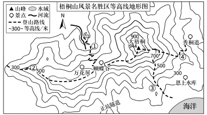 题目插图