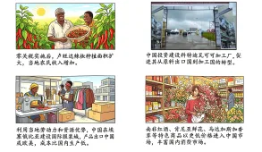 题目插图