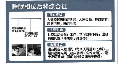 题目插图