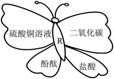 题目插图