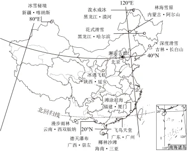 题目插图
