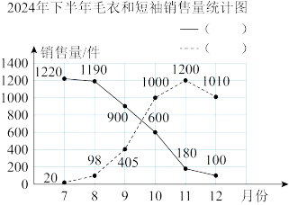 题目插图