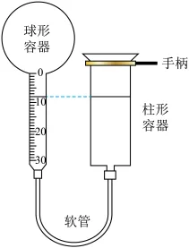 题目插图