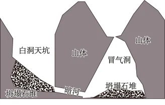 题目插图